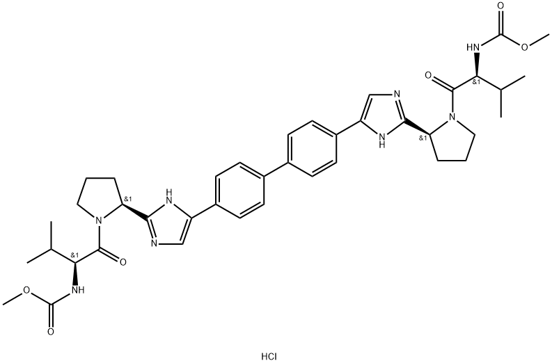 Daclatasvir Dihydrochloride