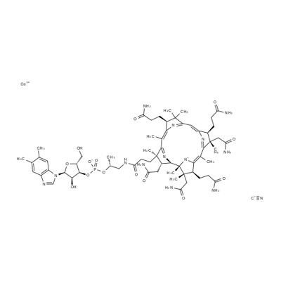 Vitamin B12 Injection